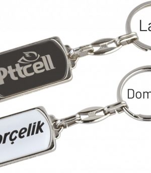 Ключодържател