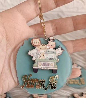 Фигурен Ключодържател