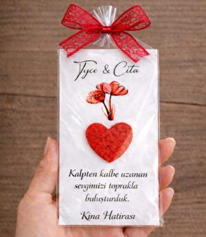 Семенна Карта