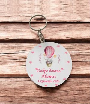 Ключодържател с Отварачка