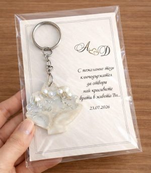 Епоксиден Ключодържател