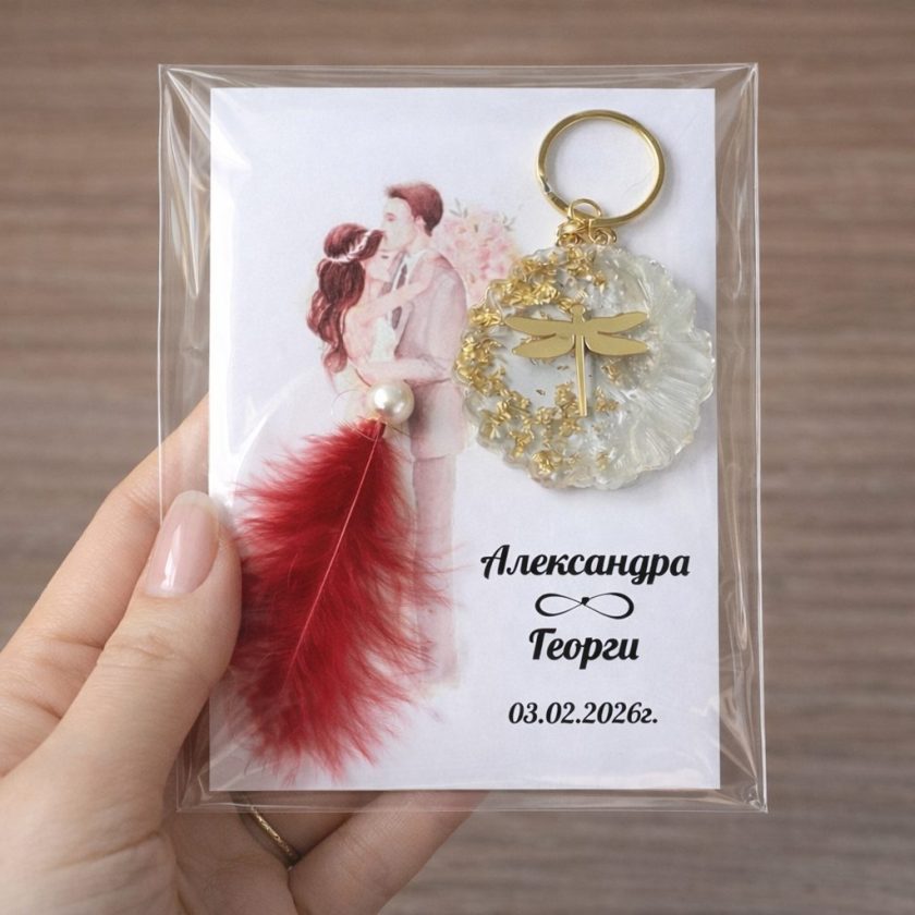 kartlı-anahtarlık-d32