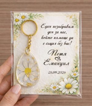 Епоксиден Ключодържател