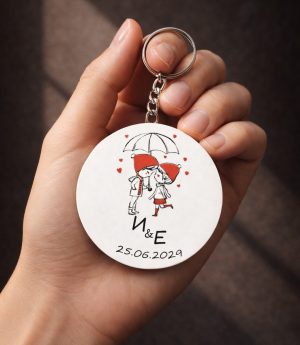 Ключодържател с Отварачка