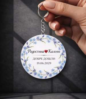 Ключодържател с Отварачка