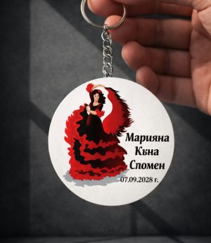 Ключодържател с Отварачка