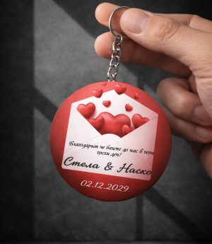 Ключодържател с Отварачка