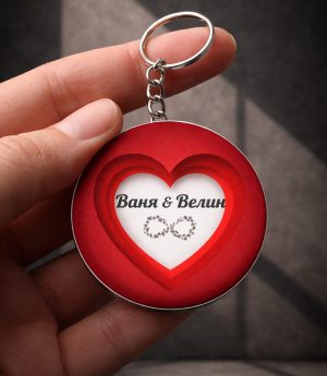 Ключодържател с Отварачка