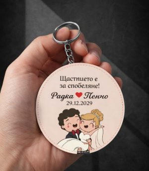 Ключодържател с Отварачка