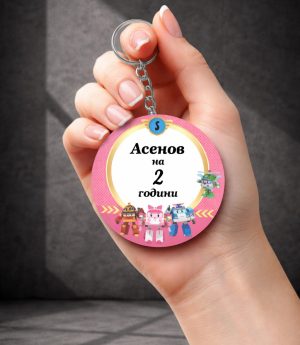 Ключодържател с Отварачка