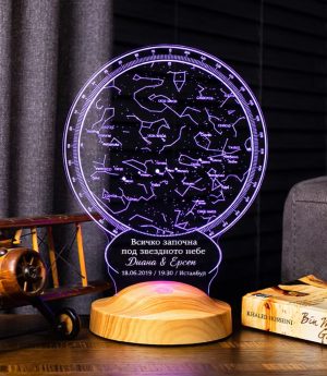 Карта На Звездното Небе